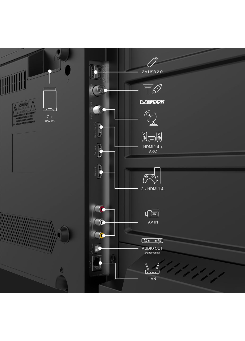 Телевизор 32HG2S14 Thomson (360408777)