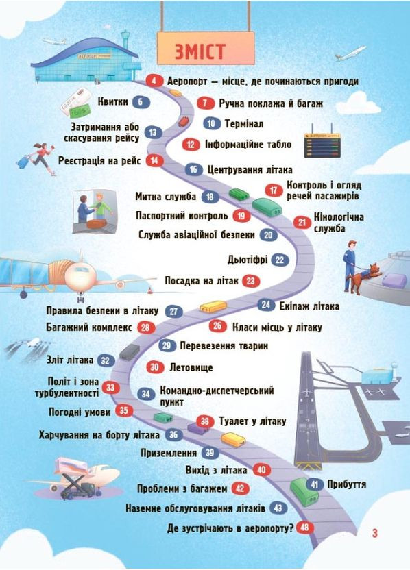 Хочу знати «Як це влаштовано. Аеропорт» – пізнавальна книга для дітей про літаки й подорожі (9786170044006) Основа (365723169)