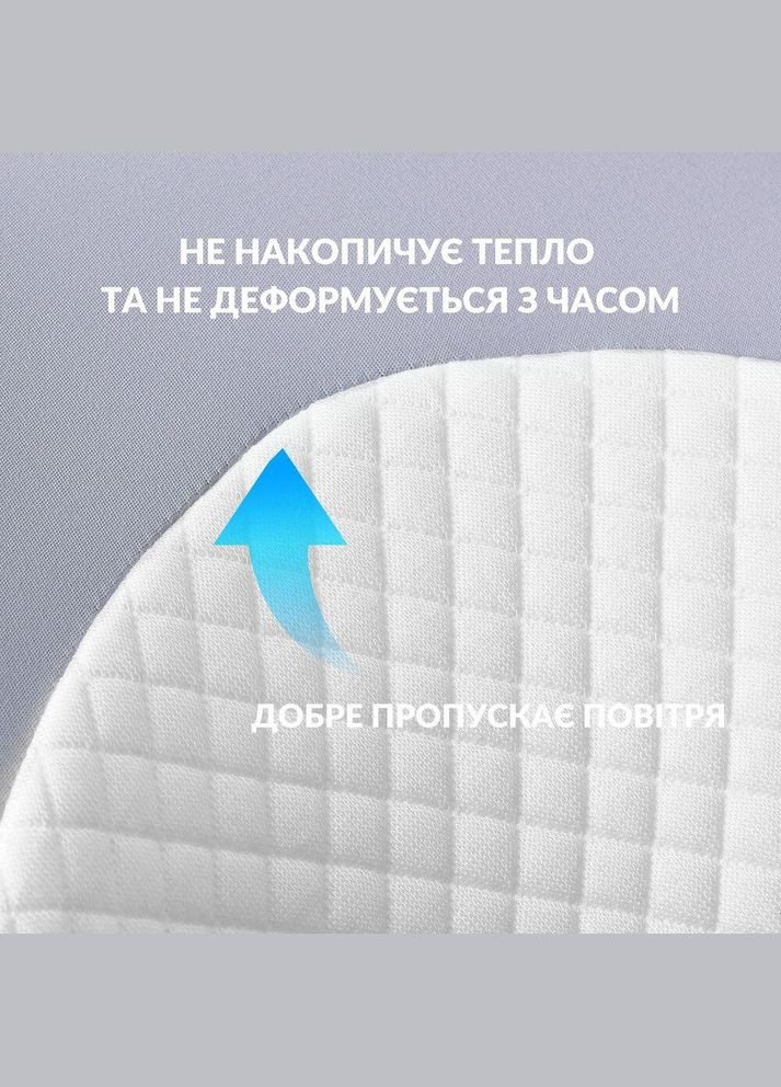 Подушка ортопедическая ErgoSleep 61х34х12 см анатомическая с эффектом памяти для сна на боку, спине IDEIA (367727592)