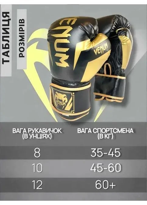 Боксёрские перчатки унисекс с надписью Venum No Brand (388085259)