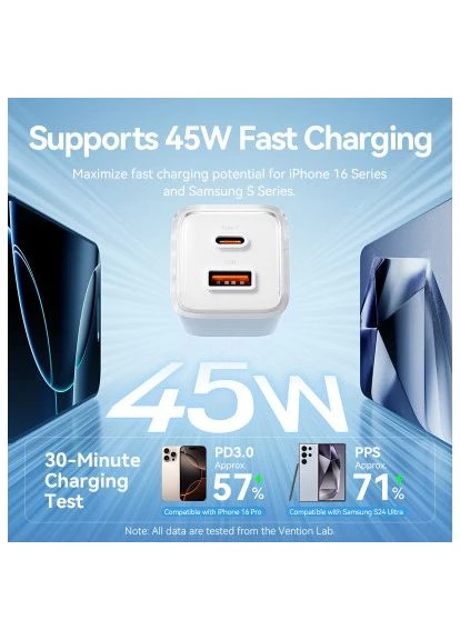 Зарядний пристрій 1xUSB-C PD70W + 1xUSB QC 3.0 22.5 W GaN transparent gray (FCGH0-EU) Vention (396867673)