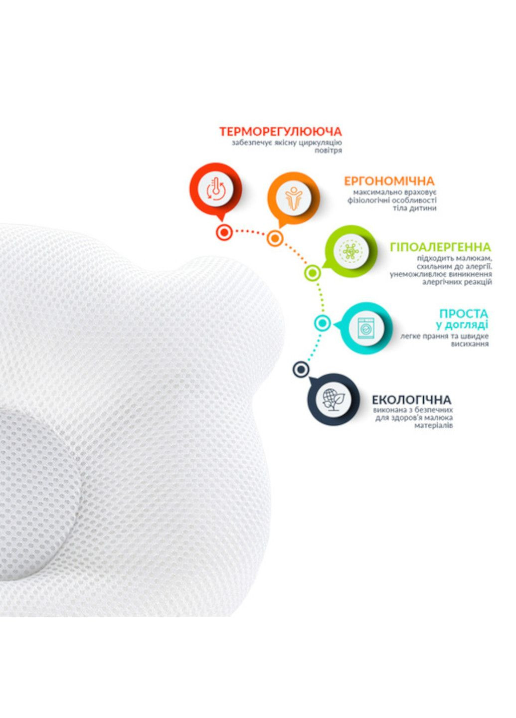 Подушка "Ведмедик PAPAELLA" 20х27 см дитяча (ортопедична) IDEIA (332163871)