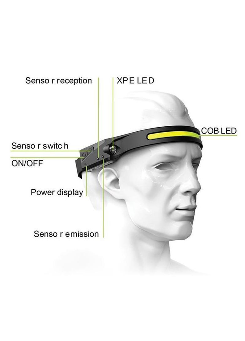 Налобный аккумуляторный фонарик BL-G28 XPE+COB USB с датчиком движения (1756375758) Bailong (335237548)