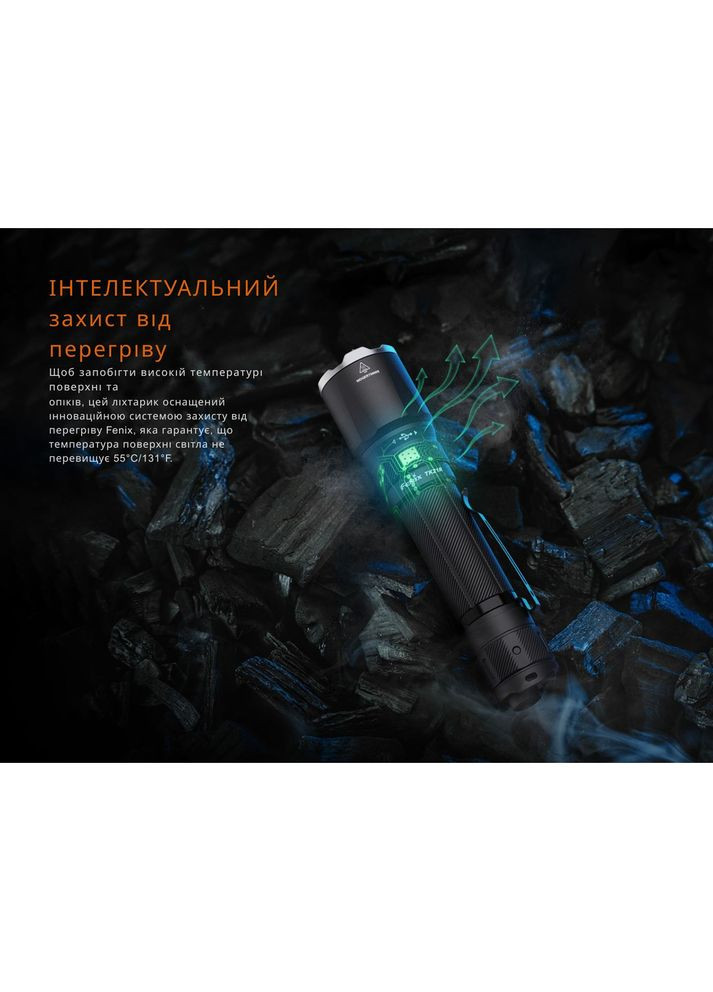 Фонарь ручной TK21R (A-031917) Fenix (367729207)