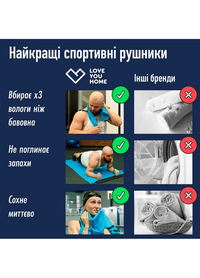 Дорожный рушник микрофибра см Голубой с чехлом Love You голубой