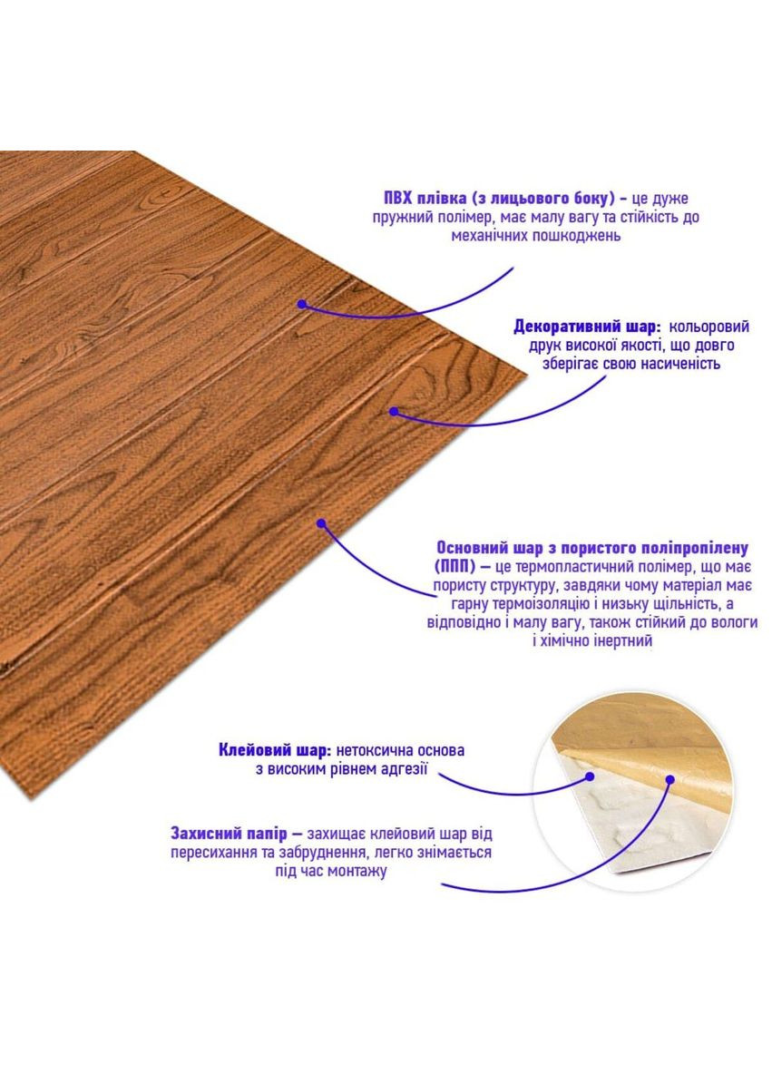 Самоклеюча 3D панель під дерево 2800x700x3мм (3DPanda-2224) Sticker Wall (323154933)