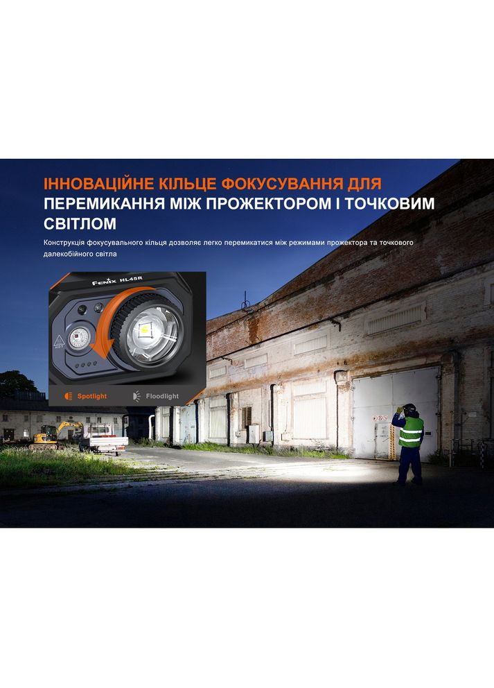 Фонарь налобный HL45R LED с бесконтактным датчиком Fenix (353502040)