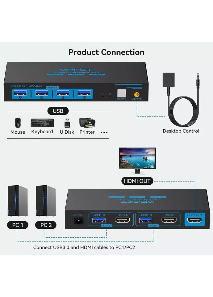 KVM HDMI VP-SW200 перемикач 2 ПК 1 монітор Підтримка 4K@60 Гц USB 3.0 KVM перемикачі для 2 комп'ютерів No Brand (351371670)