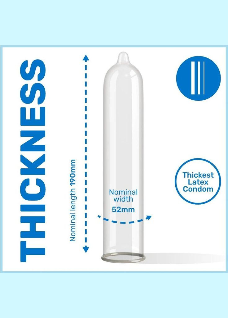 Презервативи Extra Safe — товщі (0,1 мм), з додатковим мастилом Pasante (317206216)