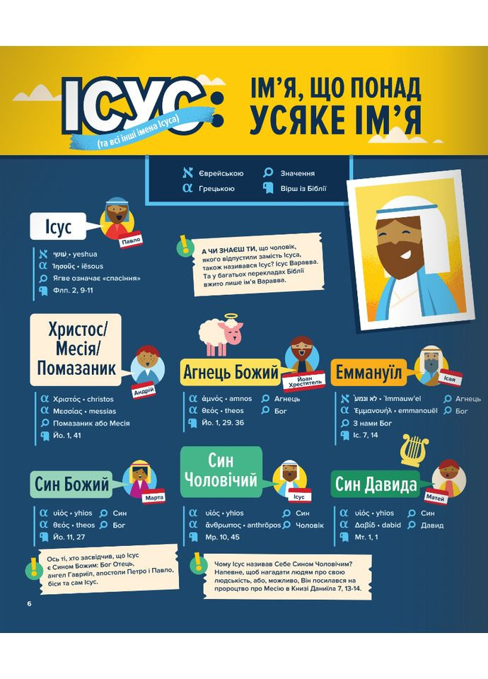 Біблія в інфографіці для дітей. Пізнаємо Ісуса. Частина 3 Свічадо (354253114)