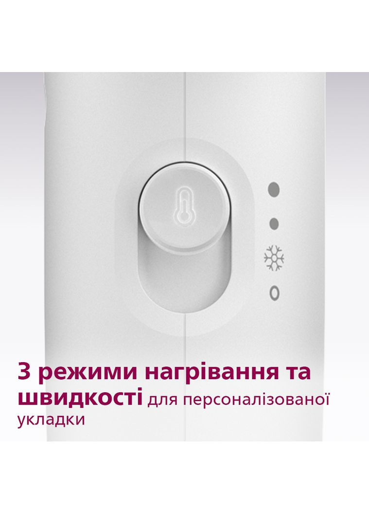 Фен BHD300/00 (6665597) Philips (315600944)