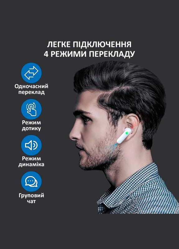 Наушники переводчик WT2 Edge, AI двусторонний синхронный перевод, 40 языков, офлайн + онлайн White Timekettle (315148471)