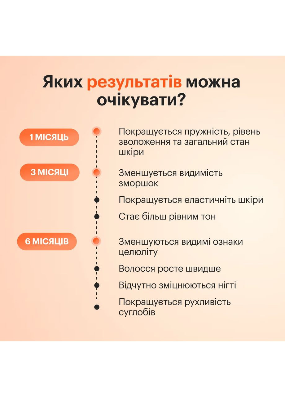 Рідкий морський колаген зі смаком манго-ананас, Collagen Nectar,, 450 мл Perla Helsa (338855184)