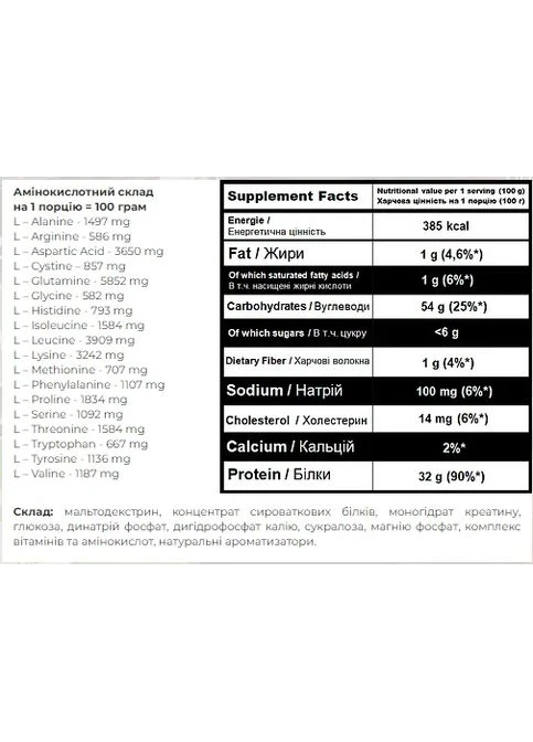 Гейнер Super Mass Gainer 4000 г Тирамису 32 г белка 5 г креатина 54 г углеводов Powerful Progress (393457421)