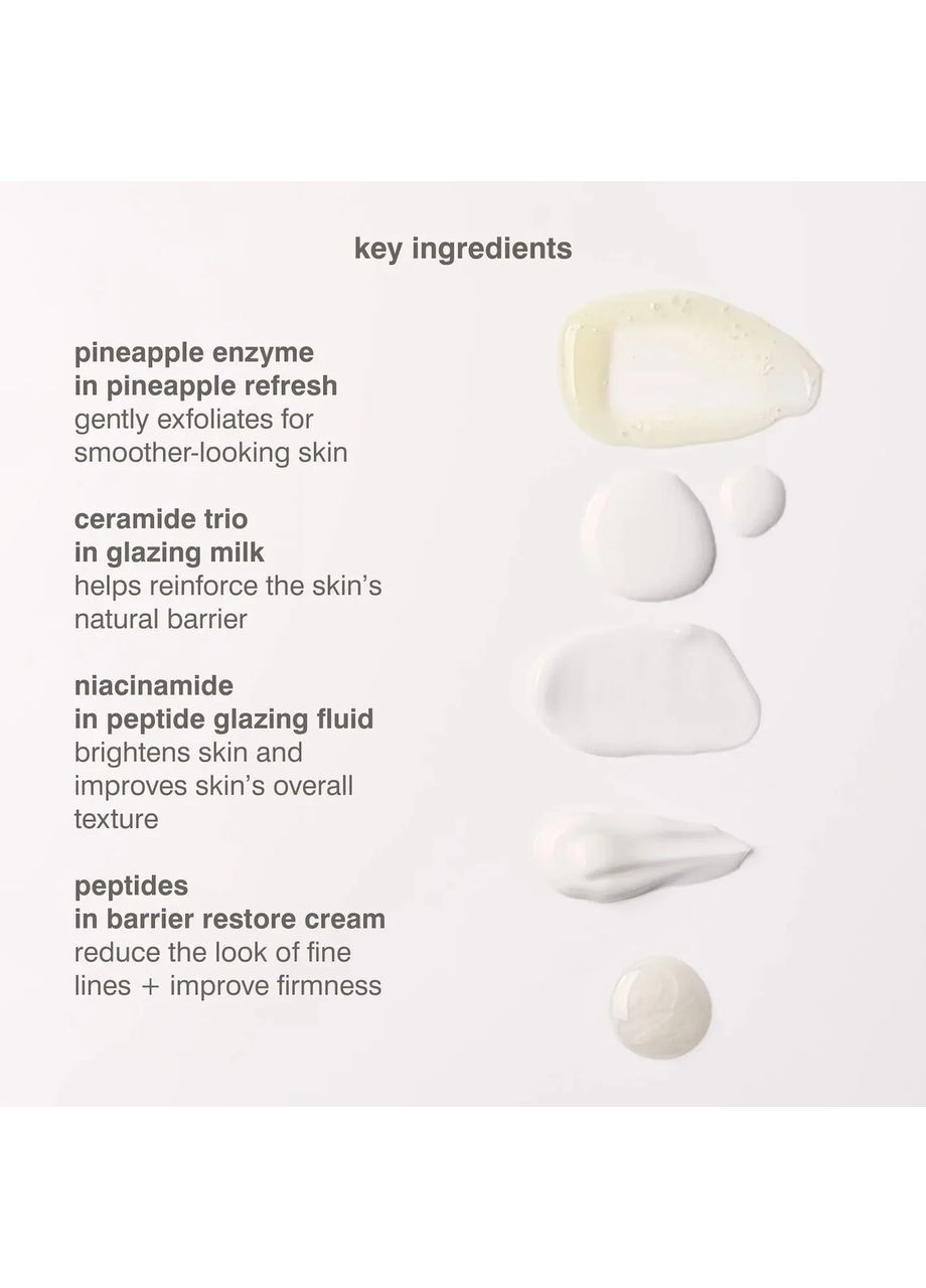 Rhode Міні набір по догляду шкіри обличчя Mini Kit Glazed Skincare Essentials — Крем, США (361971614)