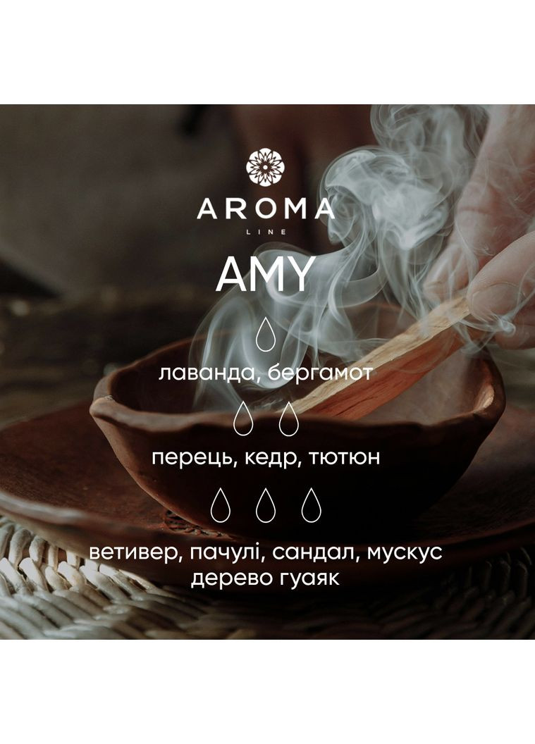 Аромат/отдушка AMY 500 гр - для духов, аромадиффузоров и косметических средств Aroma line (343052728)