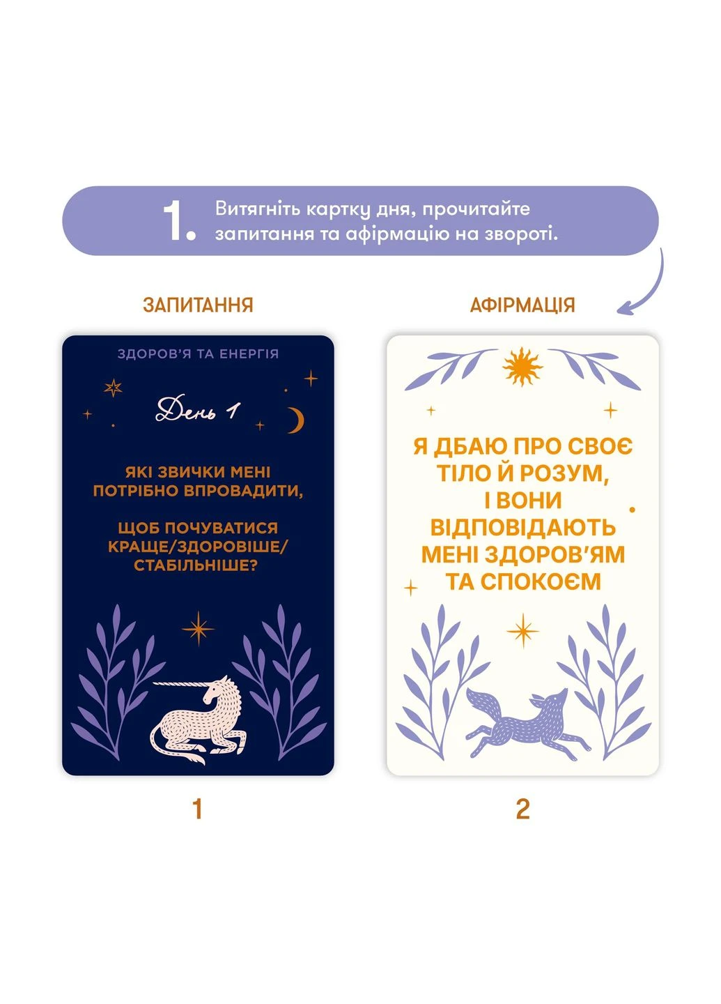Набор для создания карты желаний Всё возможно (-3544) Orner (401891133)