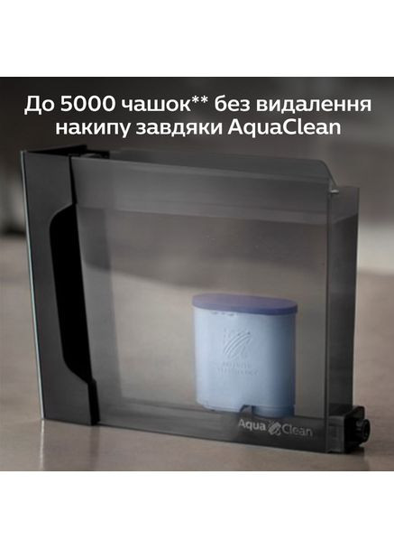 Кавомашина GranAroma SM6480/00 Saeco (360418909)