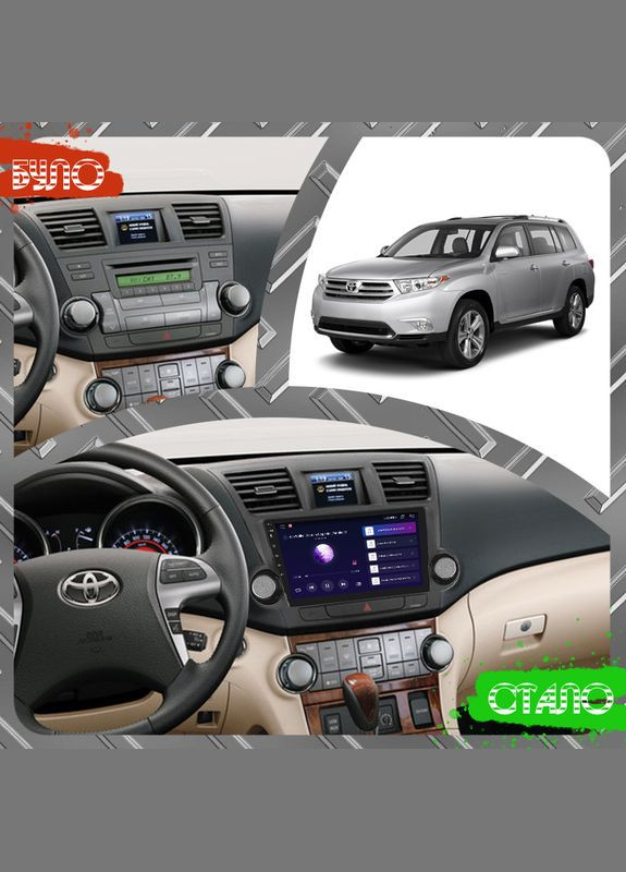 Магнитола 10" для Toyota Highlander II (U40) Рестайлинг 2010-2013 4/64Gb CP 4G Wi-Fi GPS Prime 6шт Lesko (336201713)