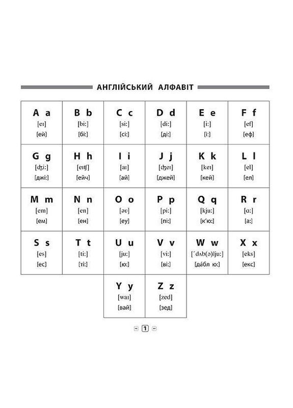 Пам’ятка для початкової школи. Англійська мова. Алфавіт та прописи. 1-2 класи УЛА (316123795)