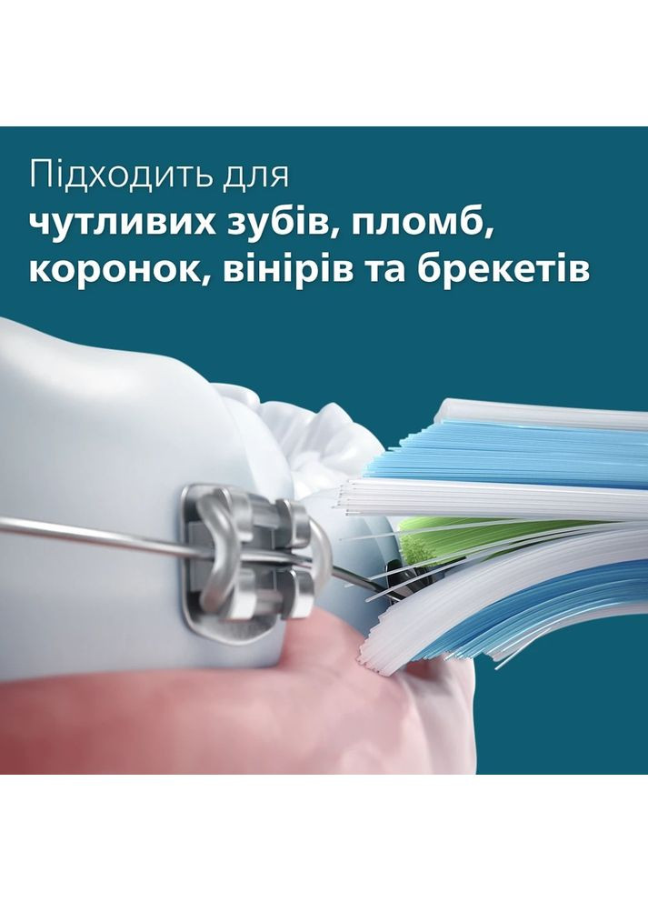 Электрическая зубная щетка Sonicare Prismatic Edition Lush Lilac HX3689/44 Philips (363838026)