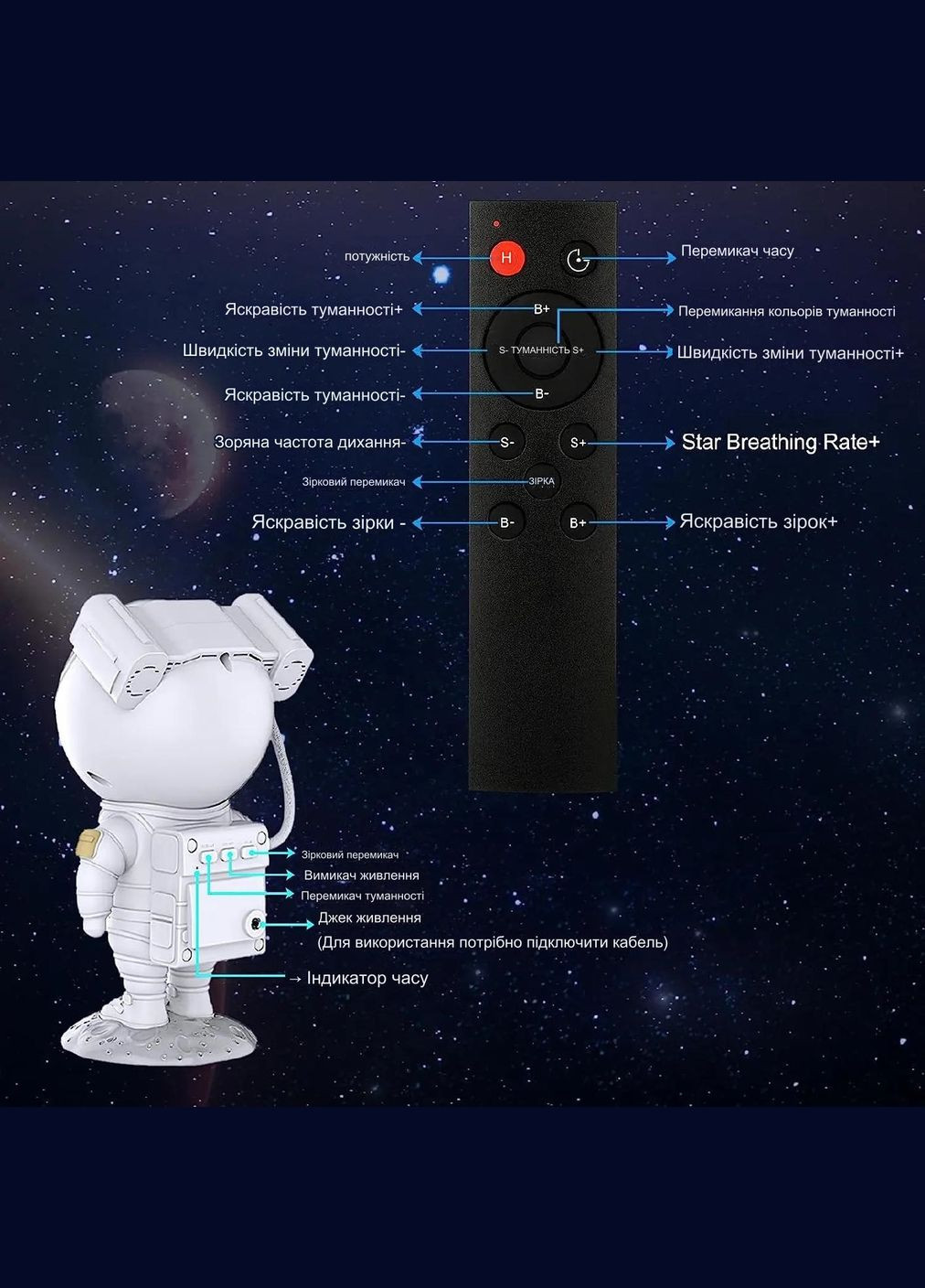 Проектор зоряного неба Астронавт Лазерний світильник Нічник з пультом та таймером ORIGINAL (305836641)