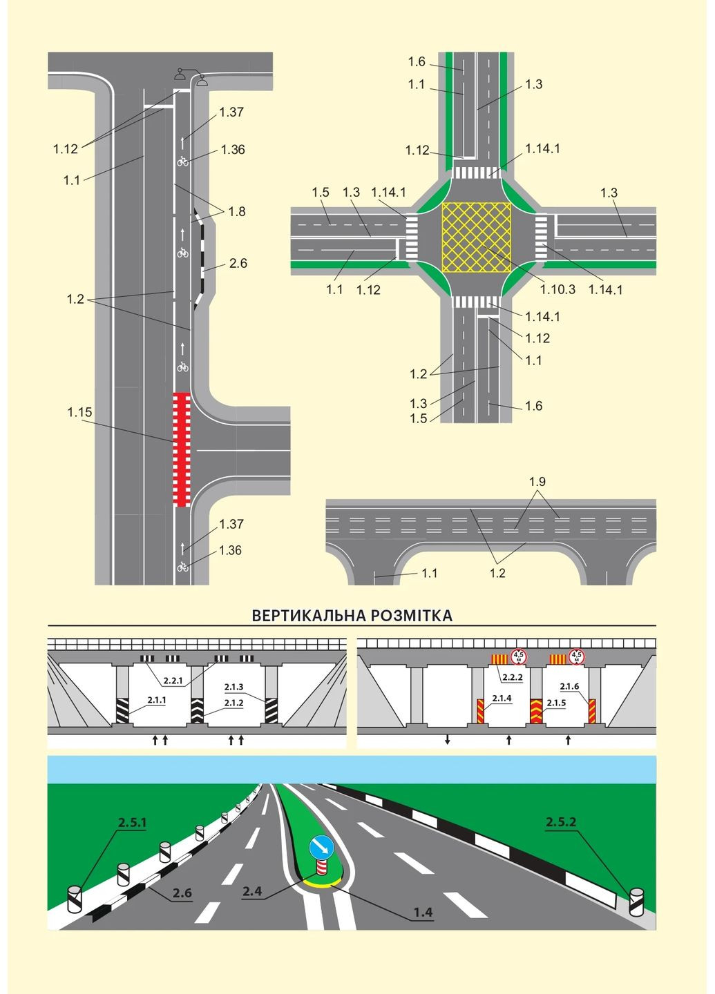 Правила дорожного движения Украины 2026 с комментариями и иллюстрациями Моноліт (370269045)