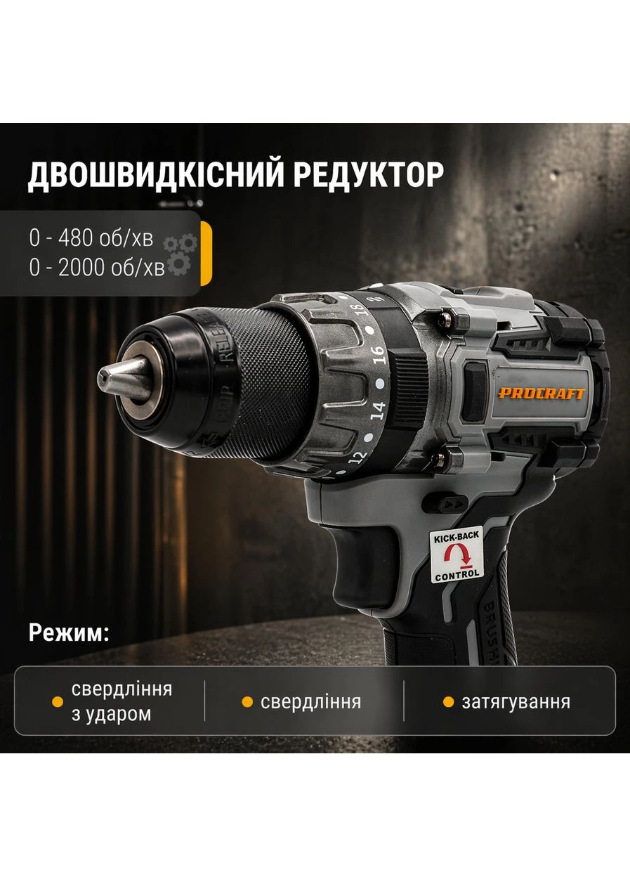 Аккумуляторный ударный шуруповерт Industrial CD20A (1 АКБ + ЗУ) — 20В, 85 Нм, бесщеточный, ECO/TURBO, 3 режима ProCraft (392391774)