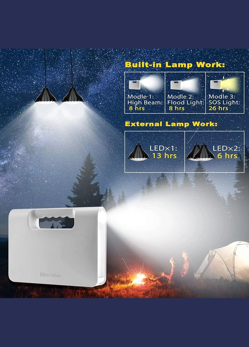 Портативная солнечная станция 25000 mAh 80W (5002388) WAWUI (300854086)