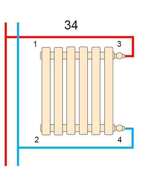 Дизайнерский трубчатый радиатор Quantum 405мм/1000мм Betatherm Quantum 405x1000mm (346477141)