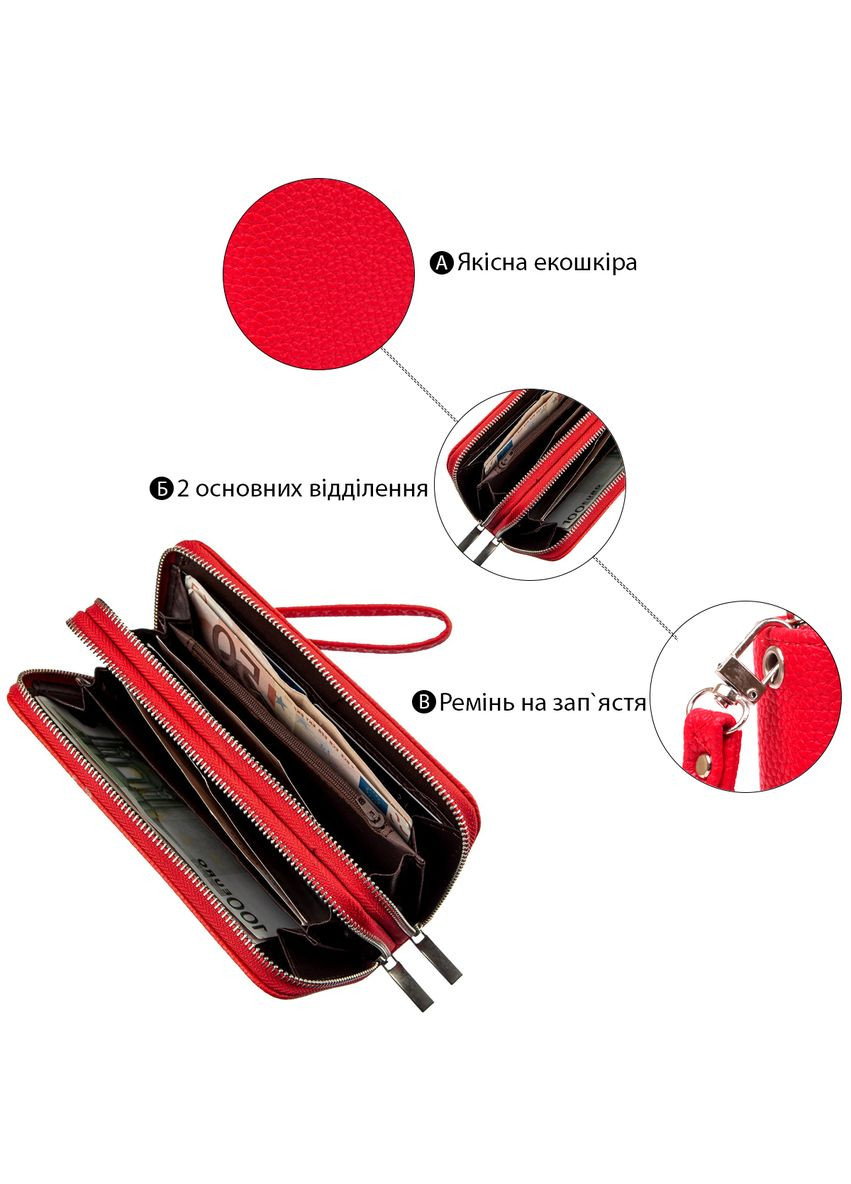 Гаманець жіночий з зернистою екокожі яскраво-червоний 19044 KIVI (329199162)