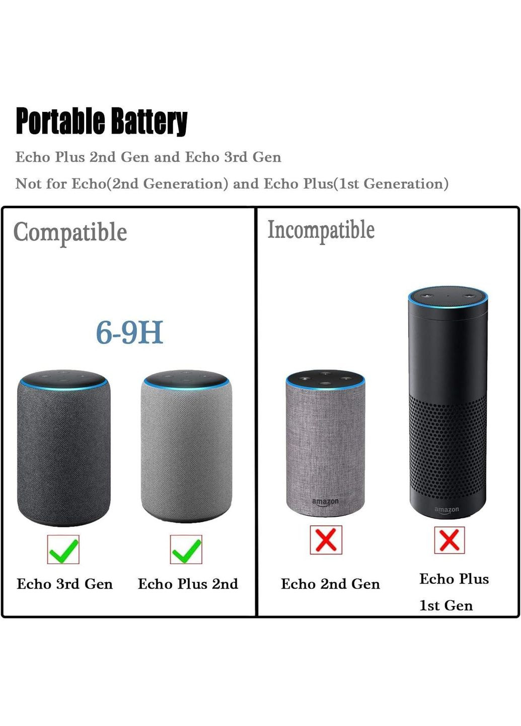 Сток Портативная аккумуляторная база Battery Base ECHO (316591403)
