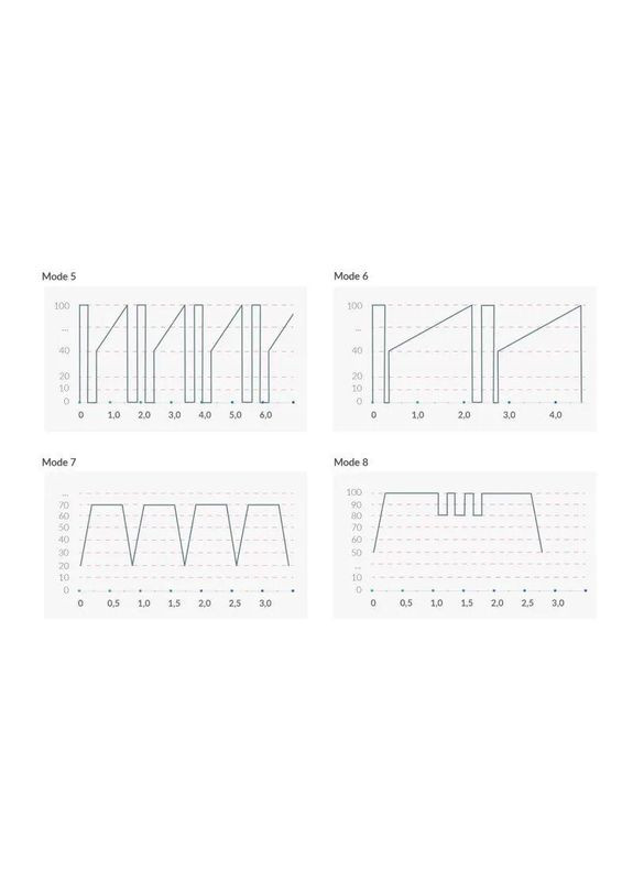 Вибратор-кролик Hop Hop Bob Black Edition Mystim (303906776)