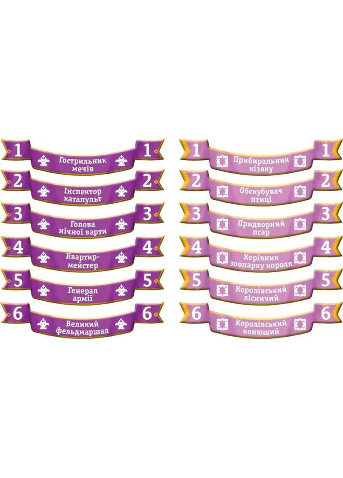 Настільна гра "За Короля і за мене" KM001UA українською мовою Games7Days (314503766)