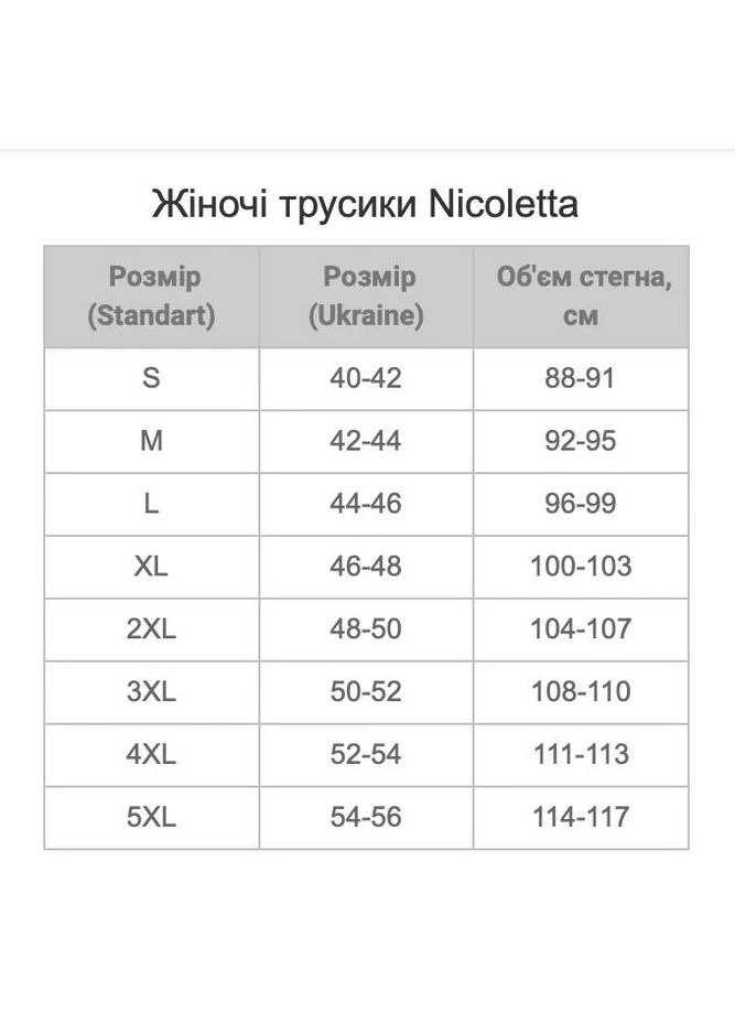 Набор женских трусиков батал неделька в рубчик Nicoletta (340462267)
