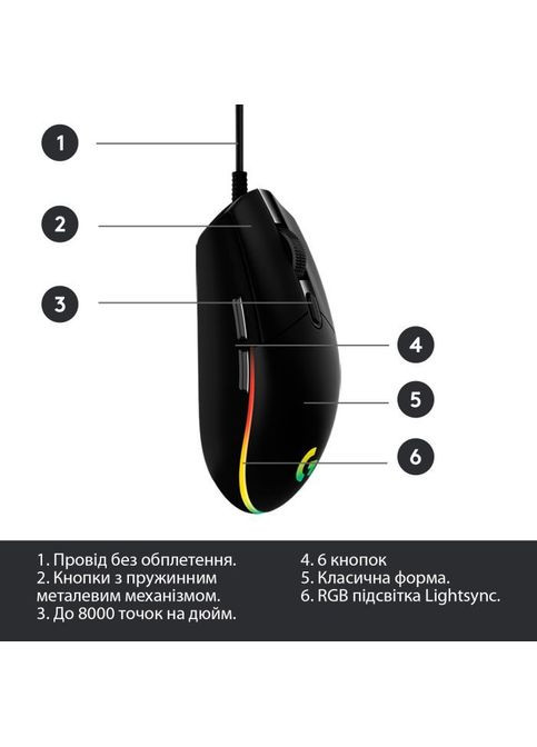 Миша Logitech G102 Lightsync Black (269108086)