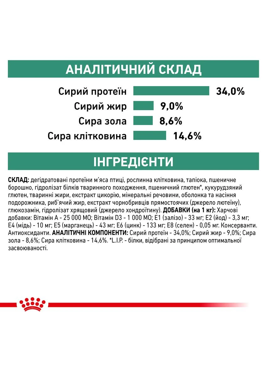 Сухий корм для дорослих кішок Satiety Weight Management Cat 1.5 кг (3182550768474) (39430151) Royal Canin (308752753)
