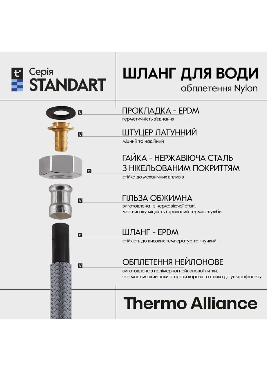 Шланг для під'єднання змішувача Standart (пара) 50 см NYLON M10x1/2"В TAS386W50 Thermo Alliance (395307364)
