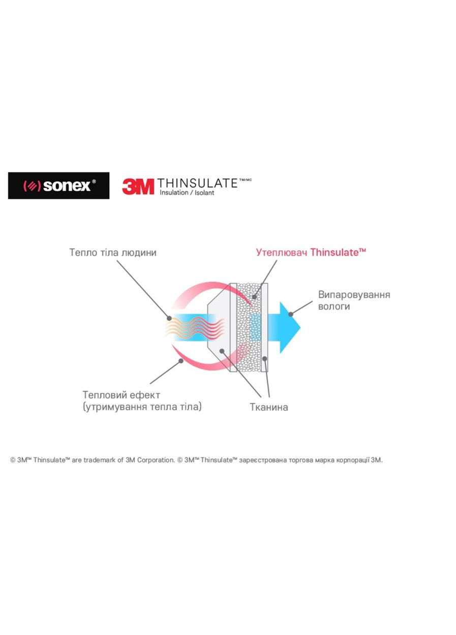Подушка 70х70 белая на молнии с Тинсулейтом Антистресс SO102048 Sonex (316080211)