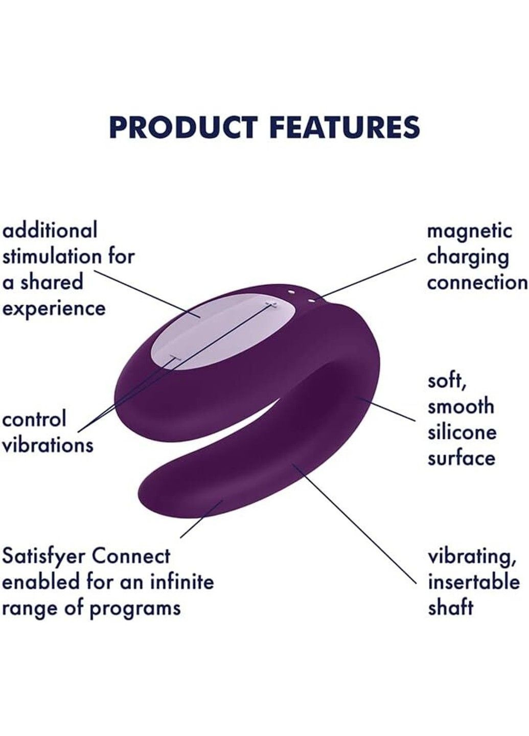 Набор Partner Box 3 (Double Joy, Sexy Secret + Royal One) Satisfyer (315498115)