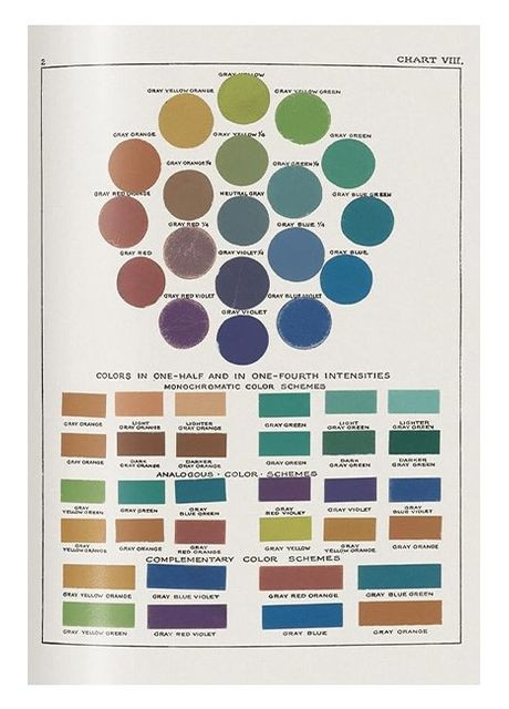 Книга The Book of Colour Concepts. 45th Ed. (9783754401248) Taschen (364654485)