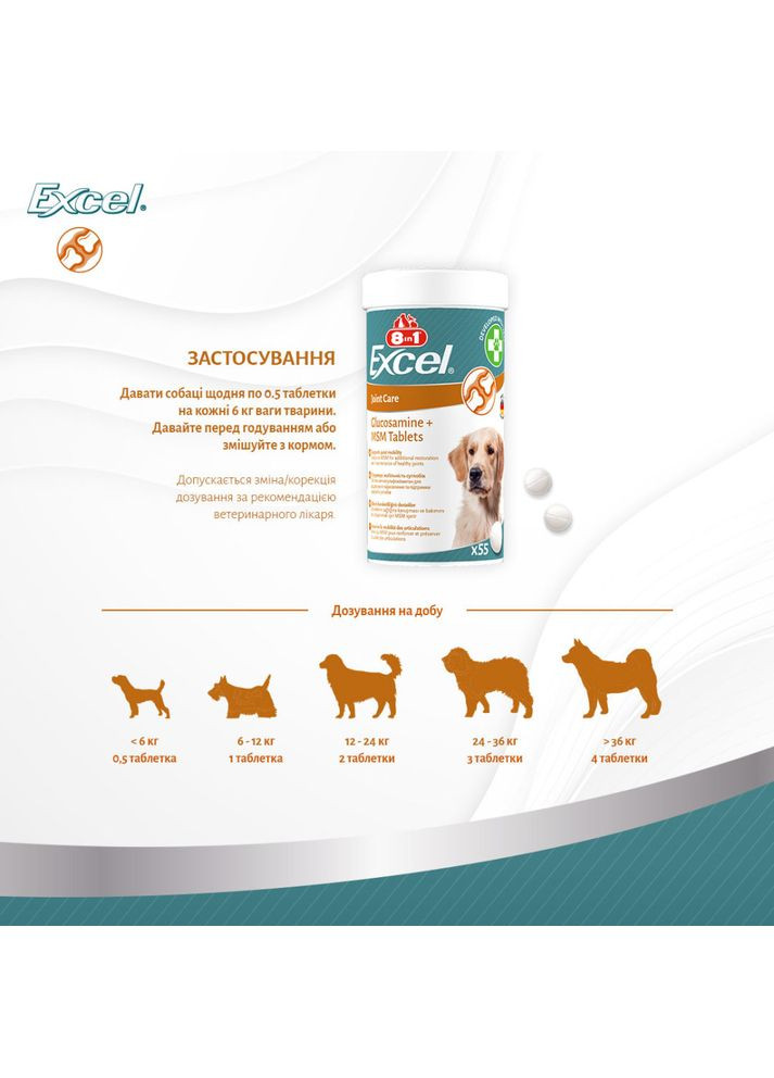 Вітаміни Excel Glucosamine + MSM для цуценят та дорослих собак для суглобів 55 шт 8in1 (355254840)