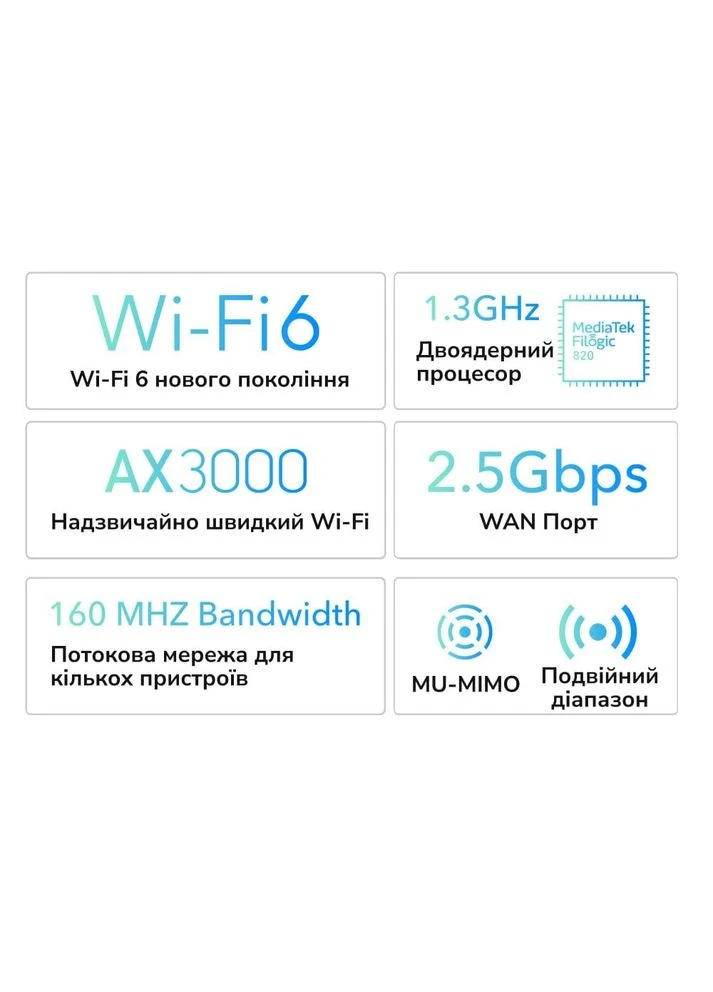 Маршрутизатор двухдиапазонный Cudy WR3000H Wi-Fi 6 Mesh Gigabit 2.5G Port No Brand (402821053)