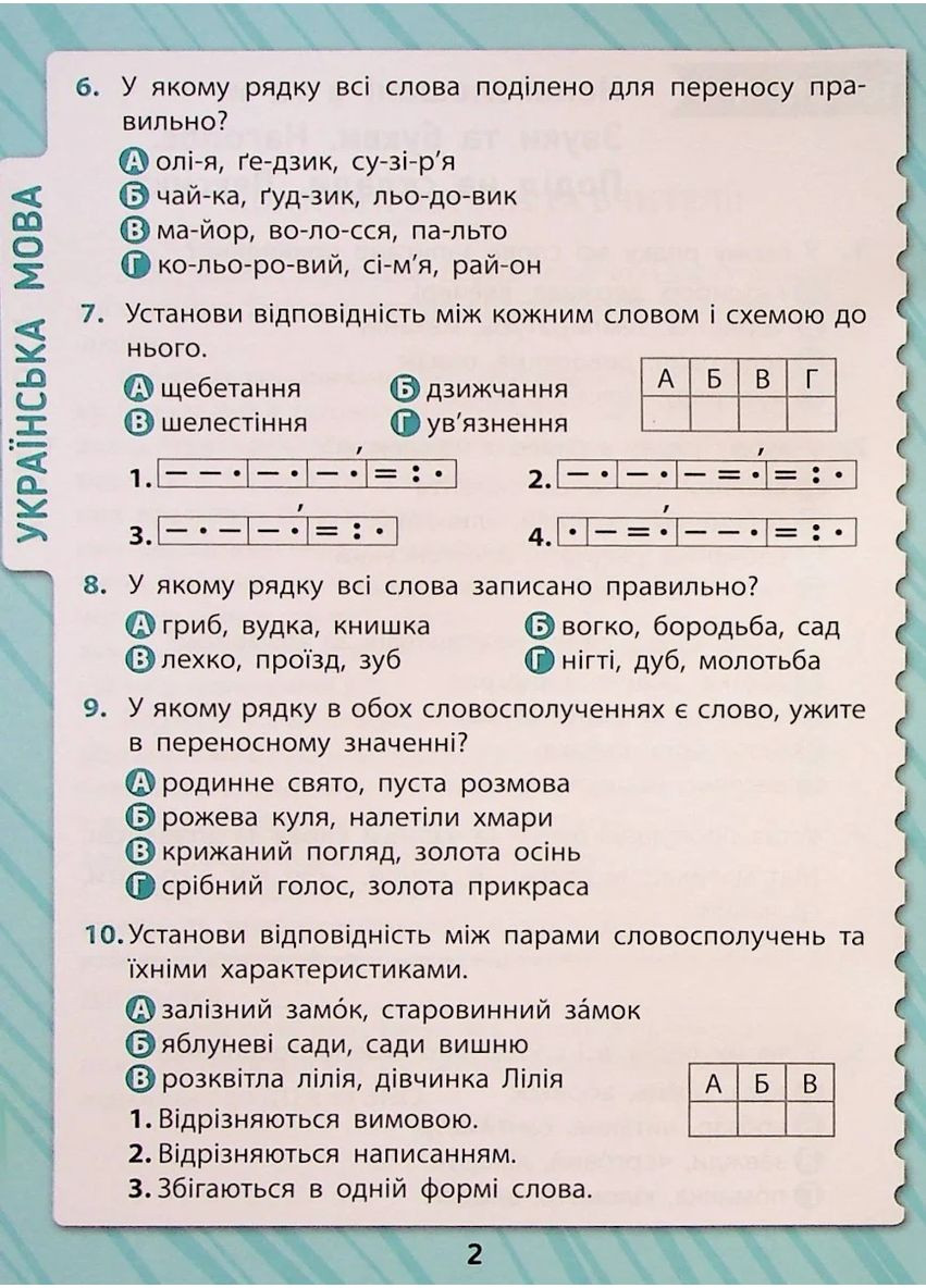 Комплексные тесты. 4 класс УЛА (370078033)