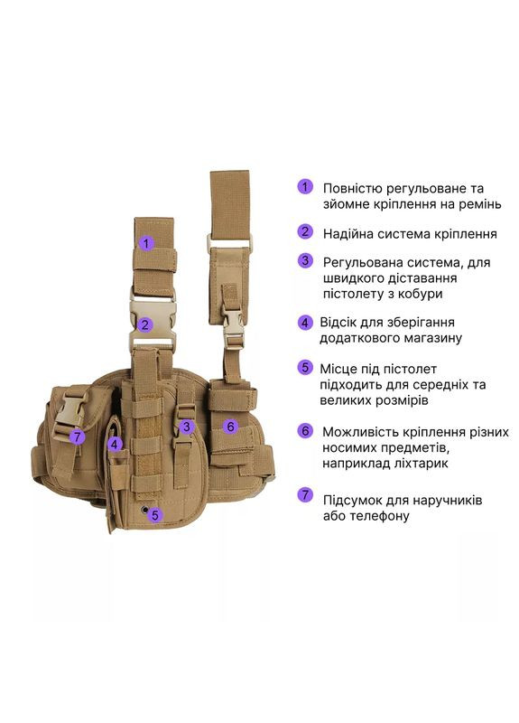 Кобура универсальная на платформе набедренная с подсумками L17, Правосторонняя Хаки (5002203) Clefers (300854181)