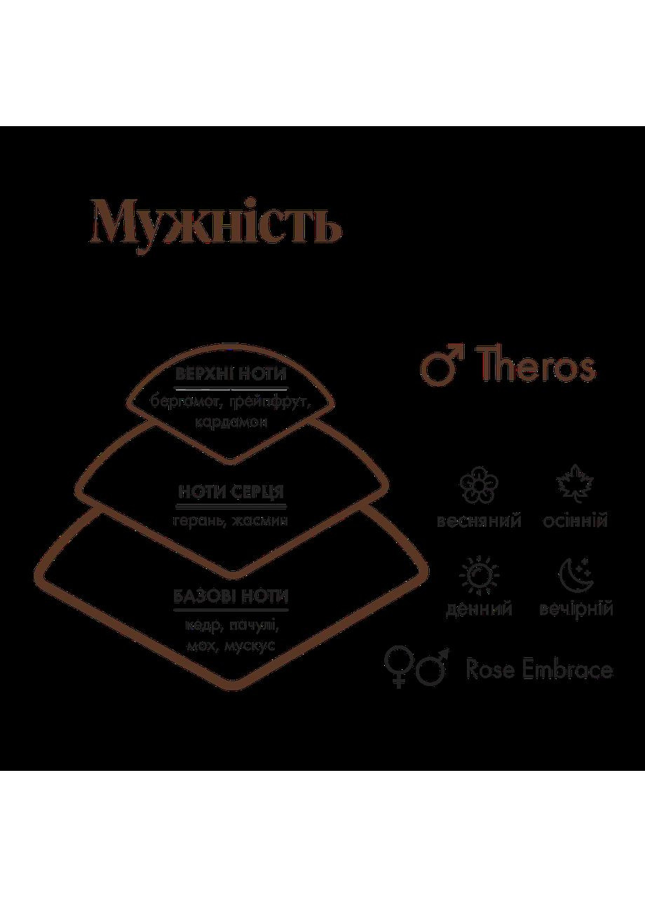 Чоловіча парфумована вода Theros, 50 мл Farmasi (363518622)