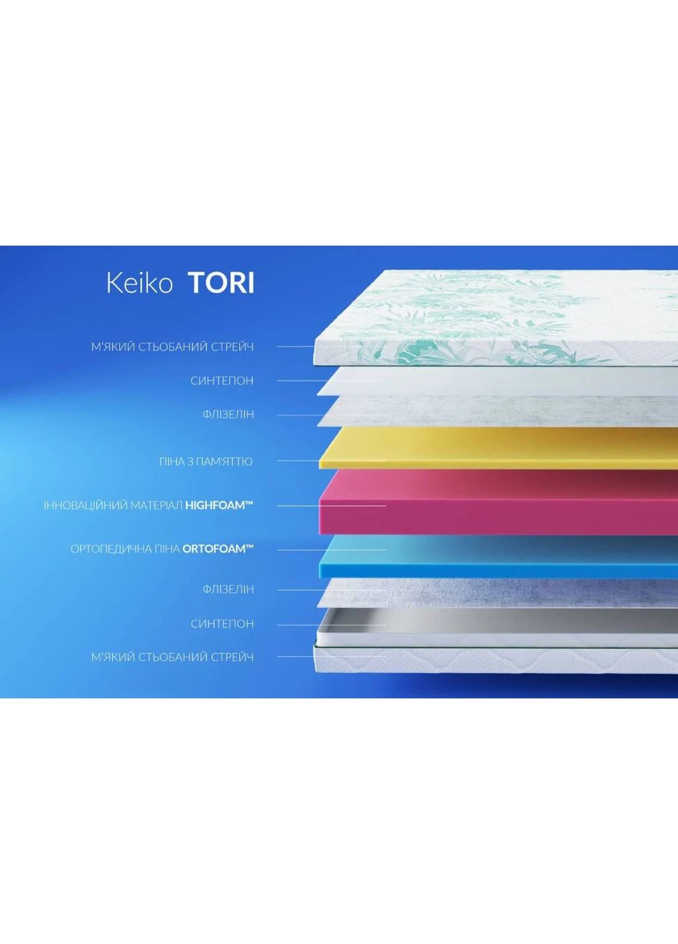 Матрас ортопедический Keiko Tori 80х190 см беспружинный (EVR-5826) HighFoam (329296579)