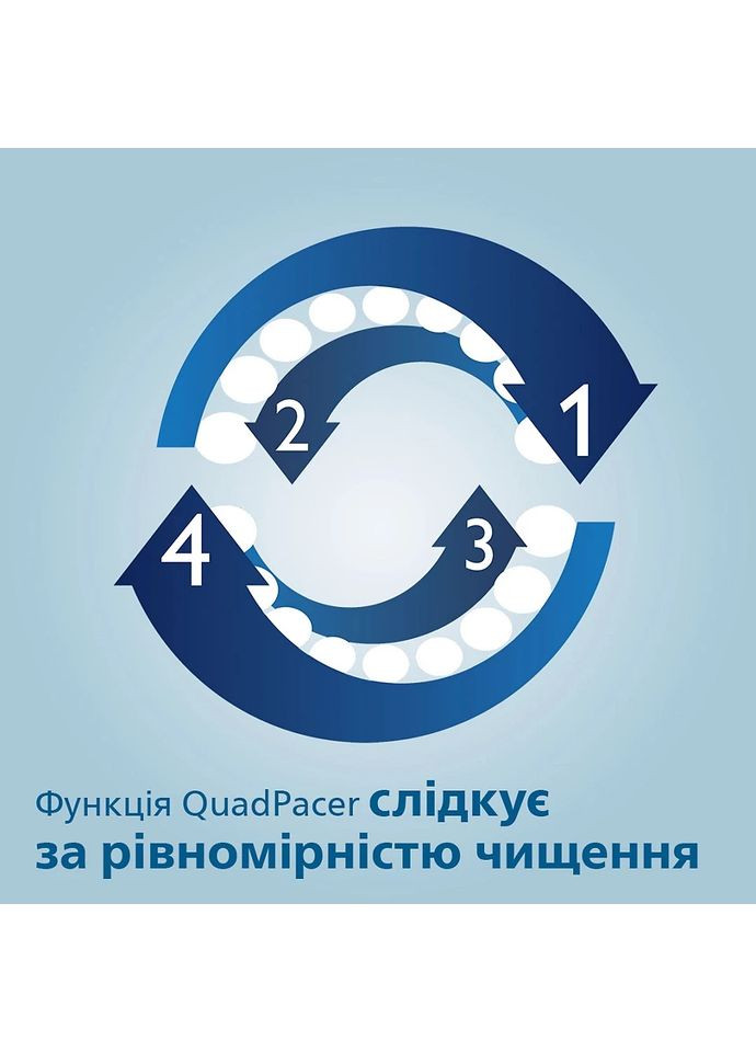 Зубная электрощетка HX6857/28 Philips (362669243)