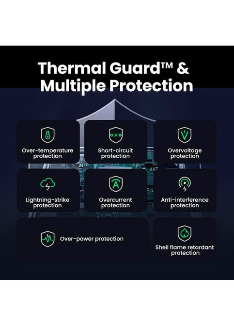 Зарядное устройство 4xUSB 100W (3xUSB-C+USB-A) Gan Nexode Fast Charger Серый X565 Ugreen (368631373)
