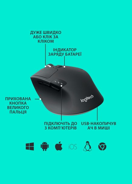 Міша M720 Triathlon Mouse 910-004791 (6357807) Logitech (314775447)